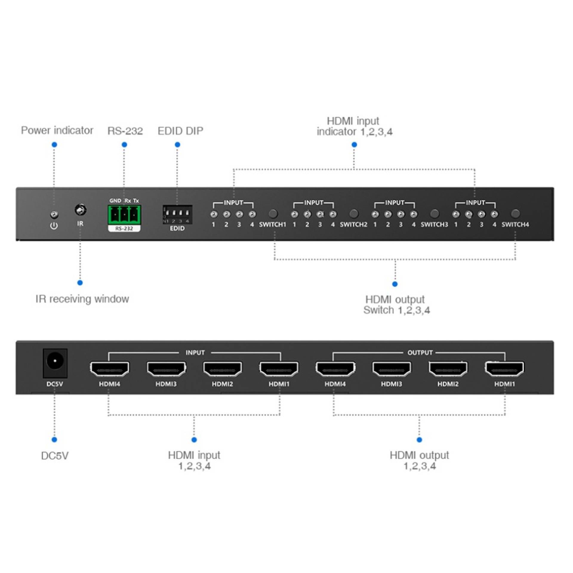 EFB-Elektronik IDATA-HDMI-MX44, HDMI2.0 Matrix Switch 4IN-4OUT 4K@60Hz-2