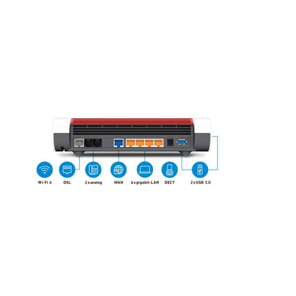 AVM FRITZ!Box 7590 AX - WLAN-System (Router) - Netz - DSL-Modem - GigE - Wi-Fi 6 - Dual-Band - VoIP-Telefonadapter