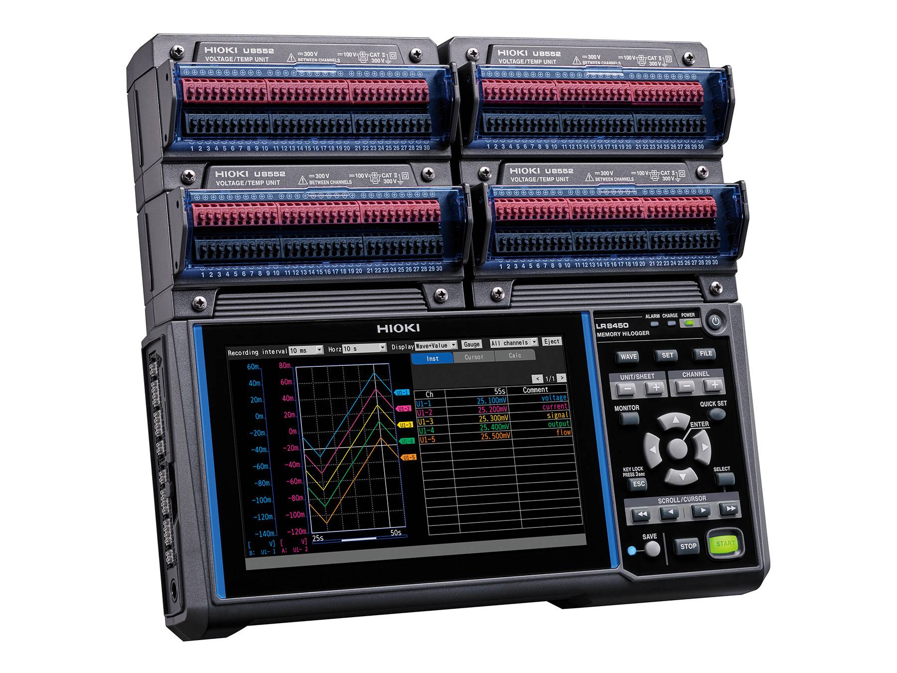 Hioki LR8450-01 - WLAN-fähiger modularer Mehrkanal-Datenlogger-2