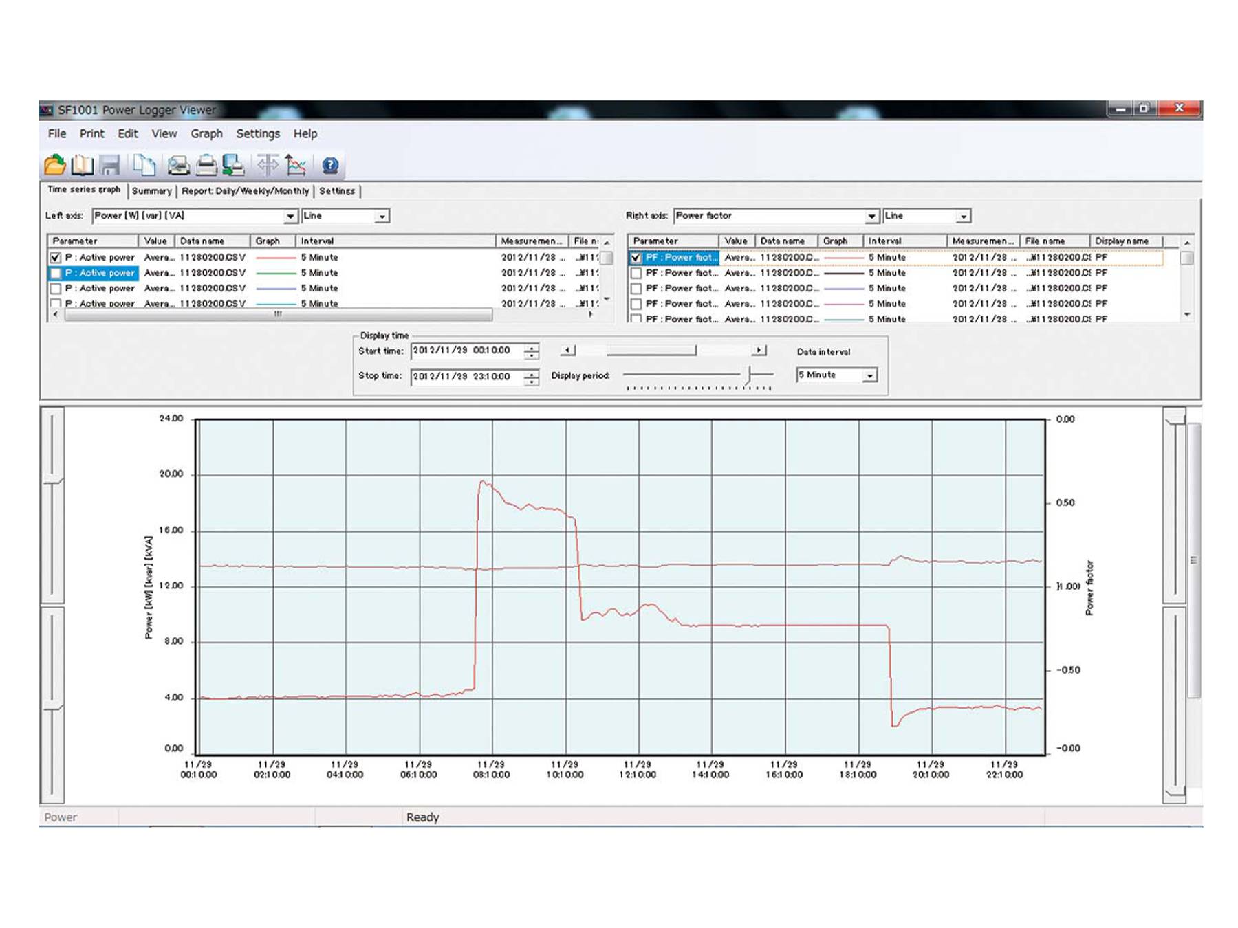 Hioki SF1001 - Software zur Anzeige, Analyse und Berichterstellung von Messdaten aus Hioki Energie-Loggern-0