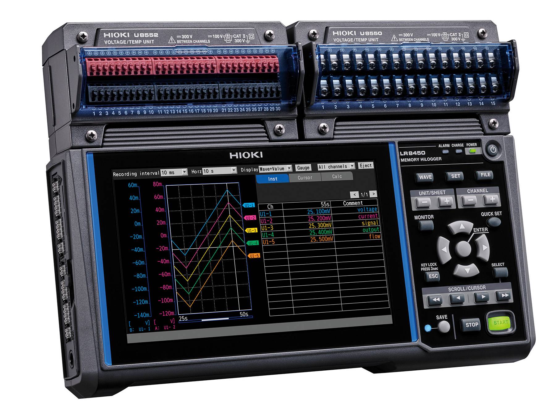 Hioki U8552 - 30-Kanal-Loggermodul für Spannung und Temperatur, 10 ms-1