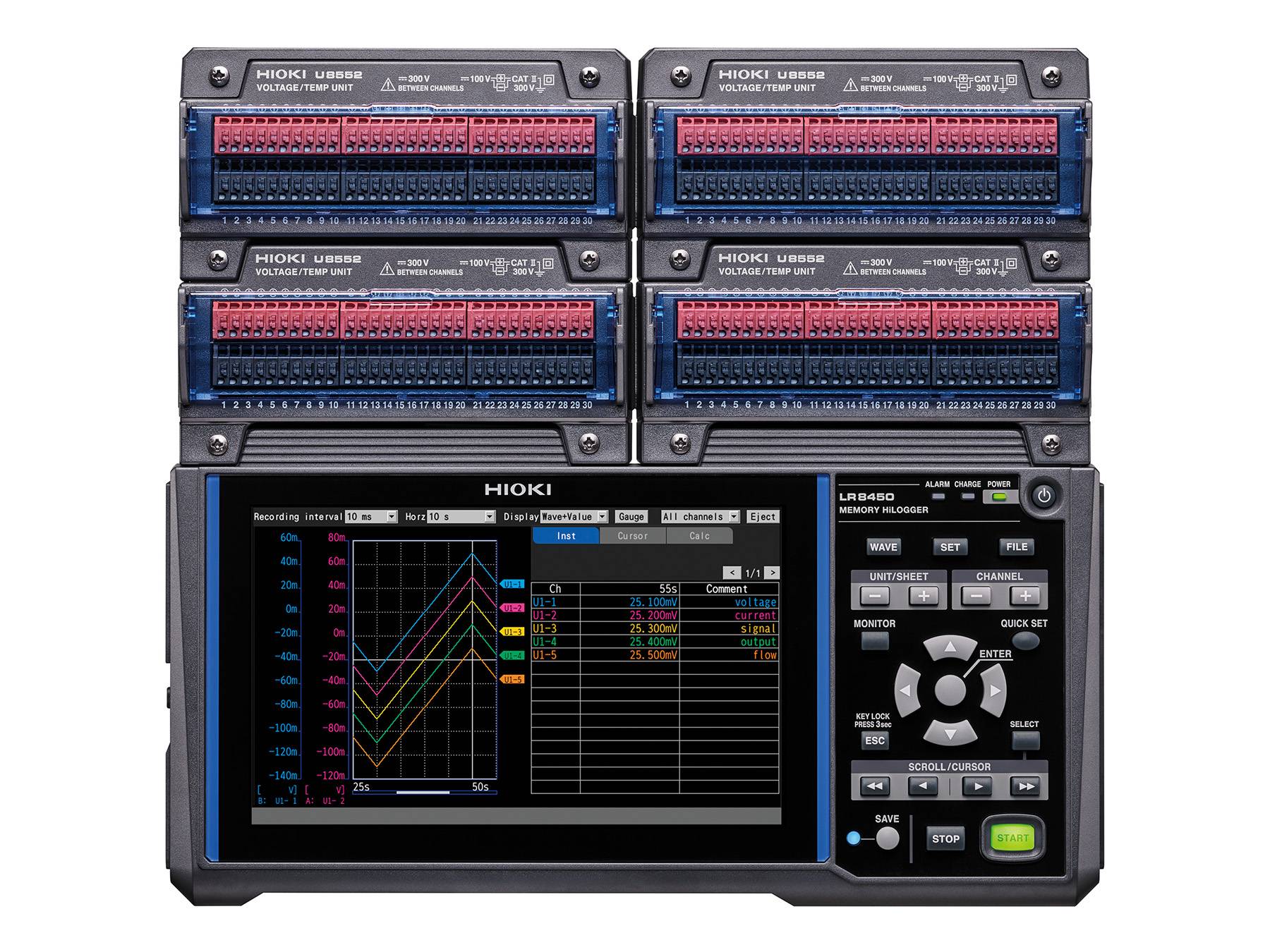 Hioki LR8450 - Modularer Mehrkanal-Datenlogger-3