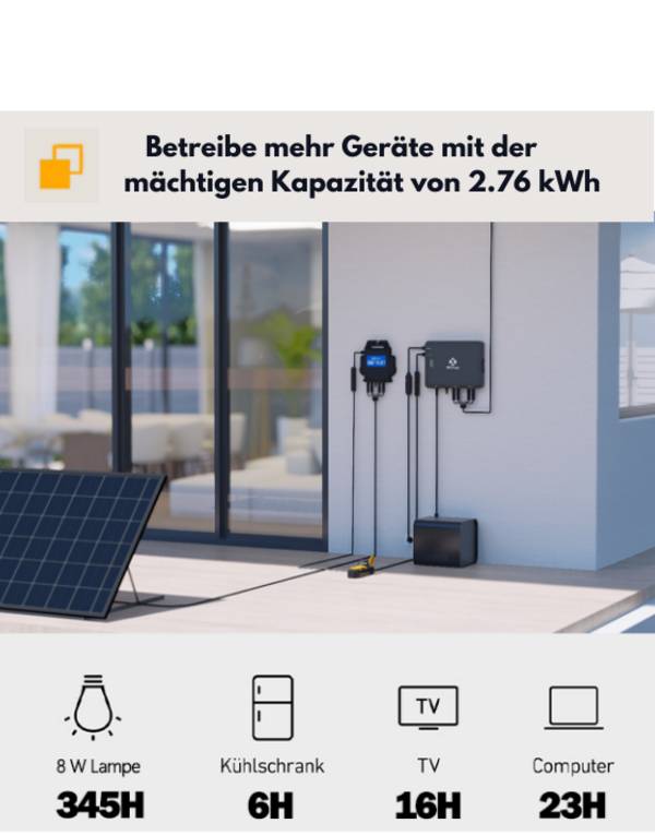 EZHI Apsystems Hybrid-Mikrowechselrichter für Balkonkraftwerk