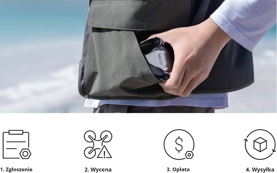 Preisbild für DJI Care Refresh DJI Mini 4 Pro (Plan)