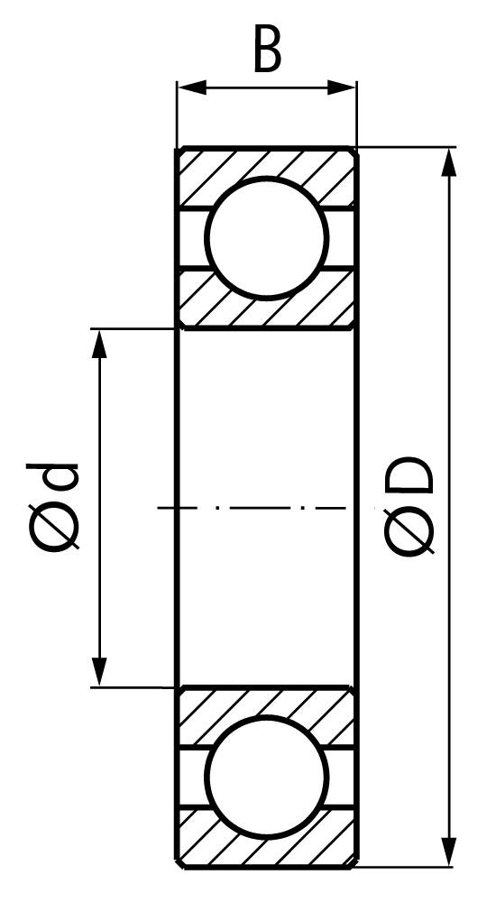 61903-2RS-MAE Rillenkugellager 61903-2RS-MAE-1