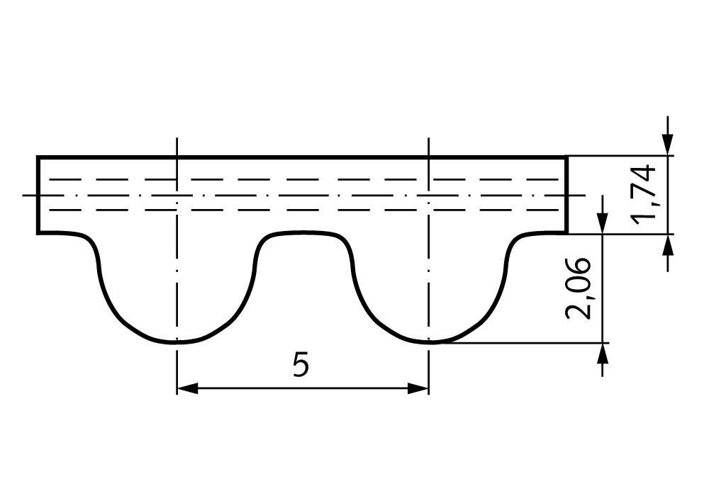 17334400 HTD-Zahnriemen 5M-15/800-1