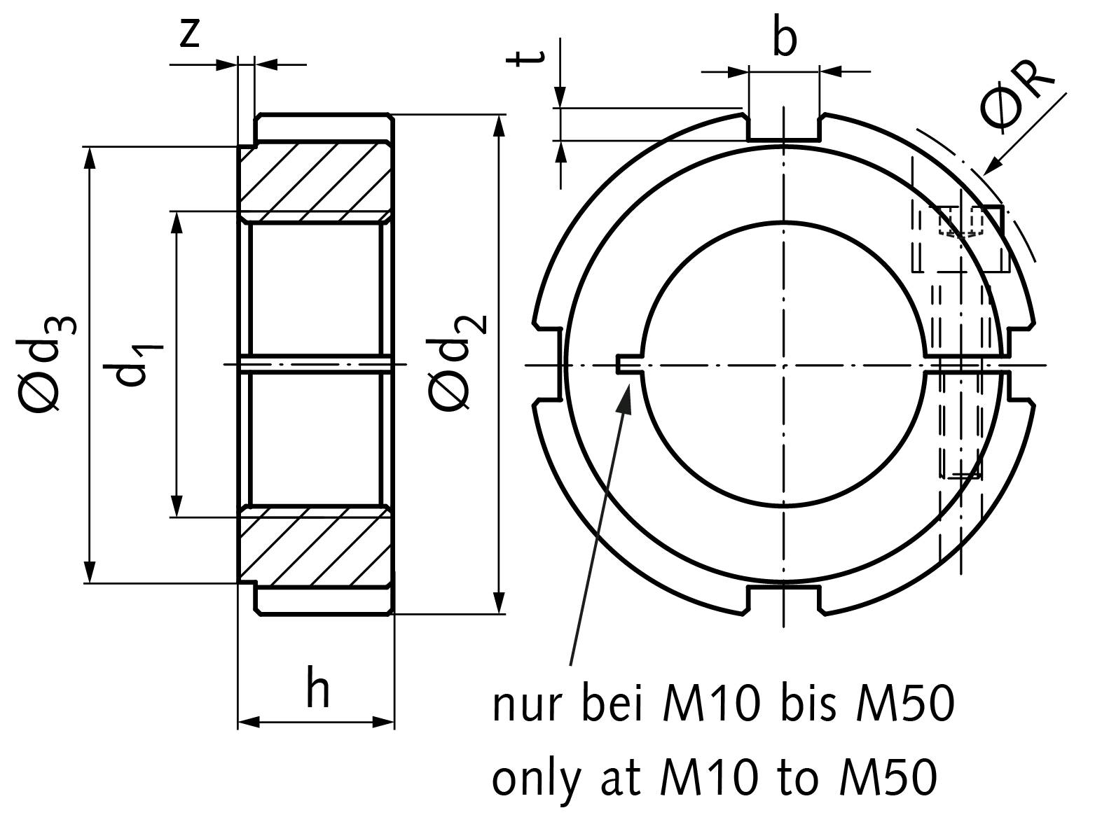 65299418K Nutmutter KMMR Gr.7 - M35x1,5-1