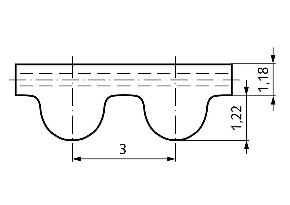 17116200 HTD-Zahnriemen 3M-9/606-1