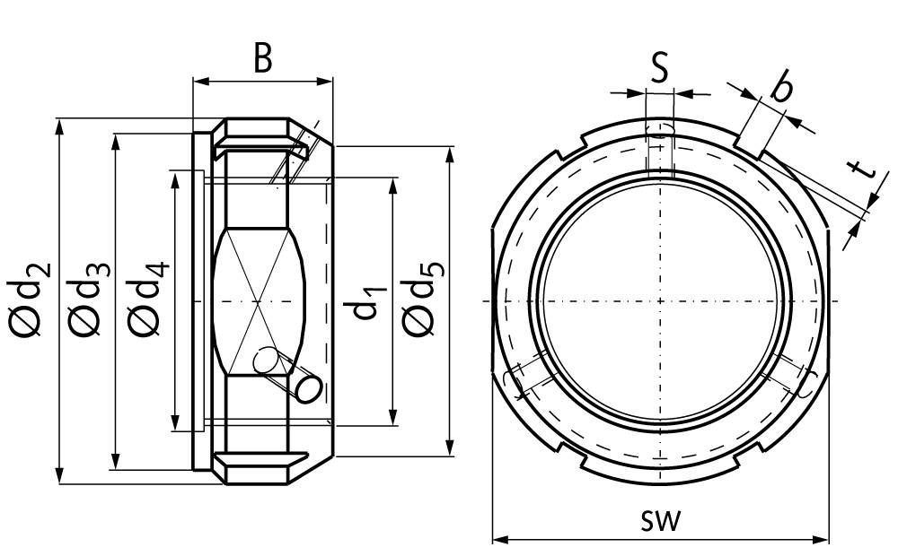 65358015 Wellenmutter KMT 15 M75 x 2-1