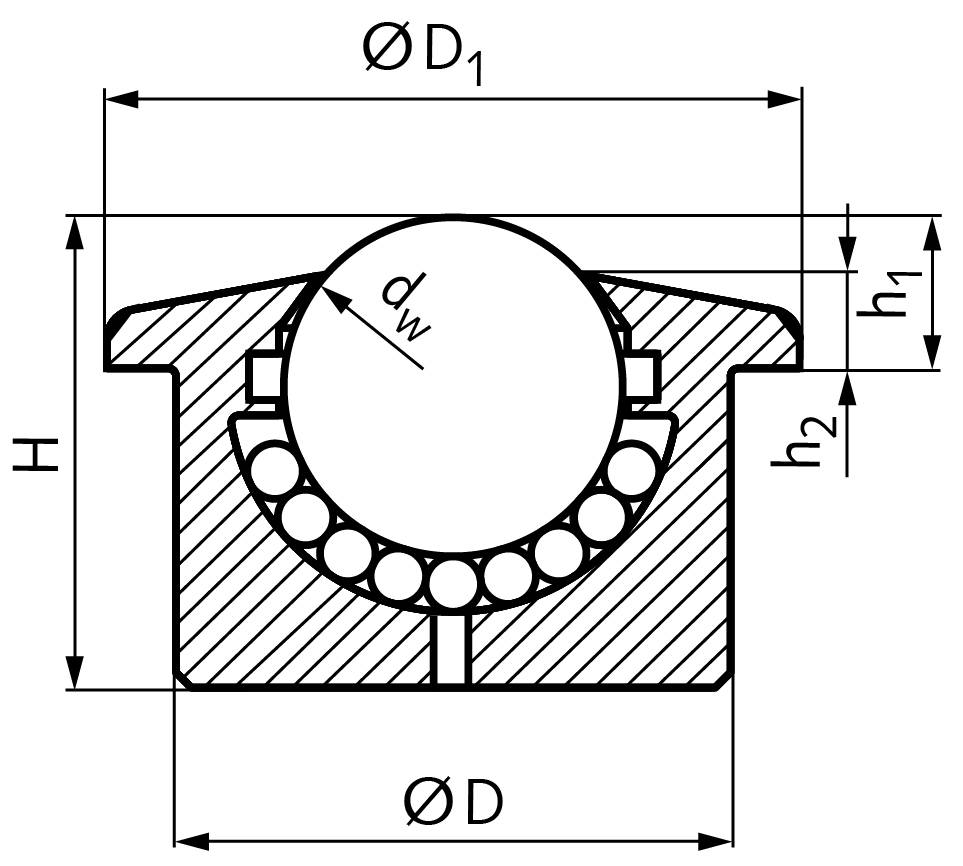 65436422 Kugelrolle 364 Größe 22-1
