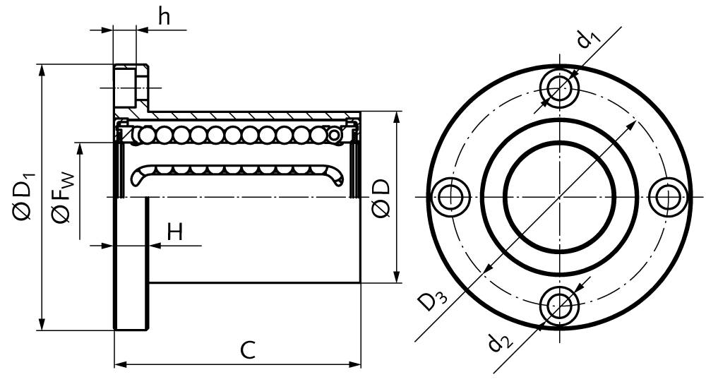 64601606F Linearkugellager KB-ST-F Ø 16 kurz-1