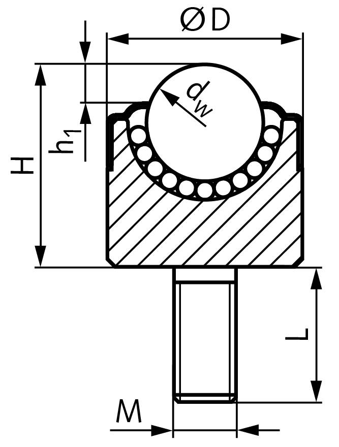 65437719 Kugelrolle 377 Größe 19-1