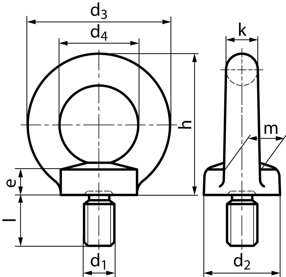 65458110 Ringschraube DIN 580 M10 Stahl C15E-1