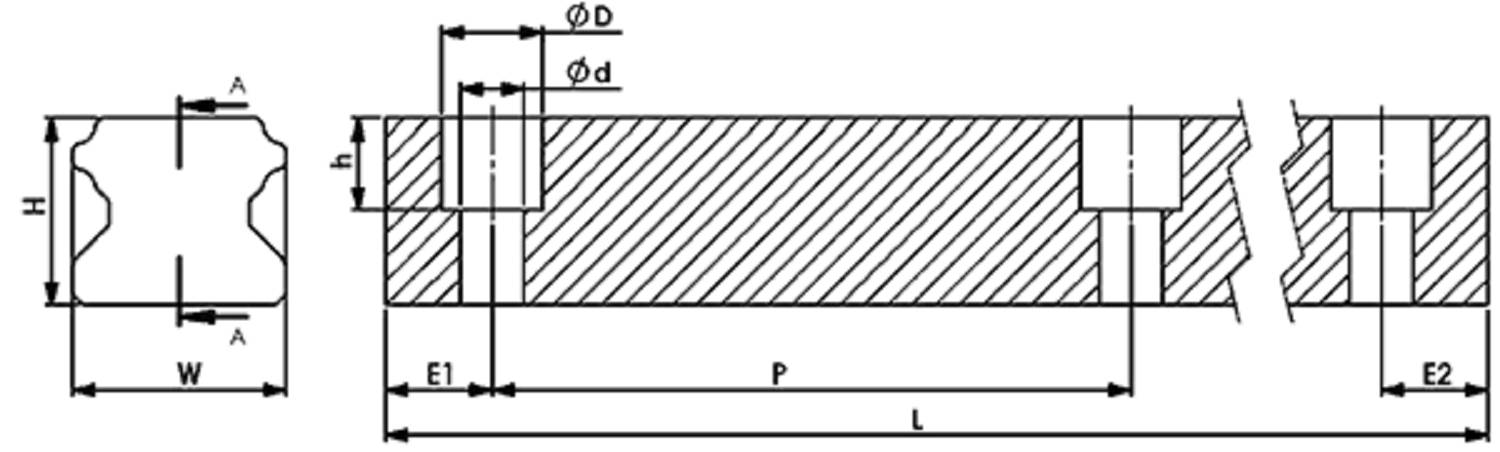 Linearführungsschiene Blue-Line|HGR15|40 cm-1