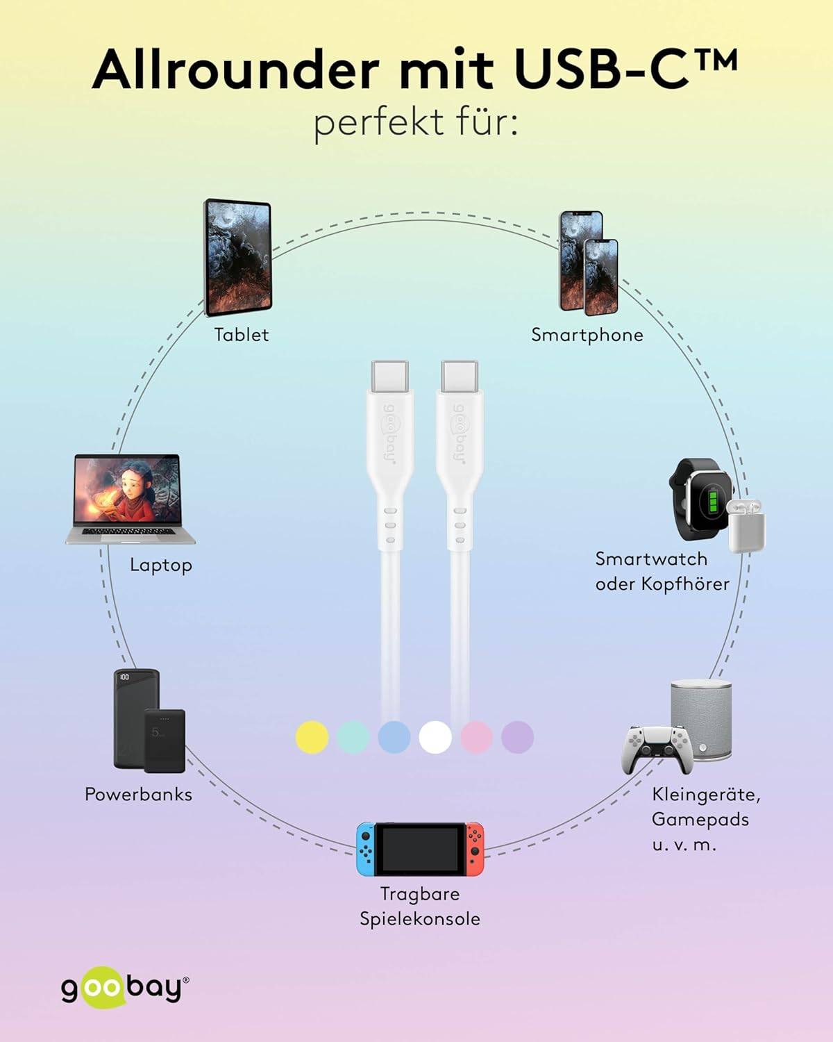 Goobay 77743 USB C auf USB C Ladekabel 60W / Silikonkabel 480 Mbits / USB 2.0 Typ C Adapterkabel / Weiß / 1.5m-6