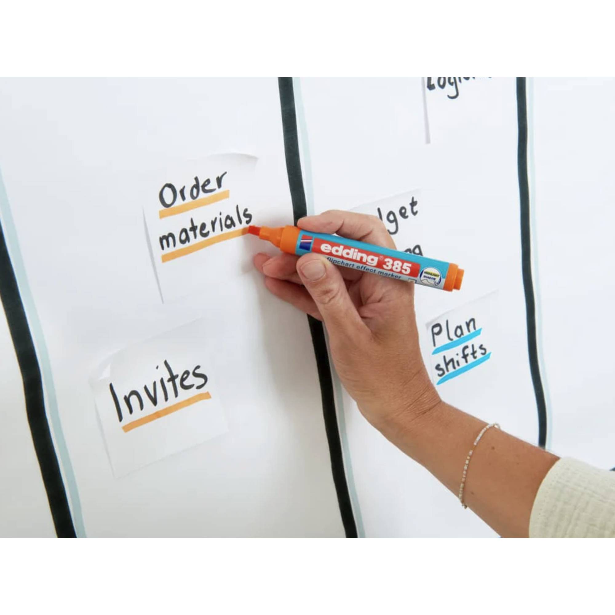 Flipchartmarker Set sort 4St-2