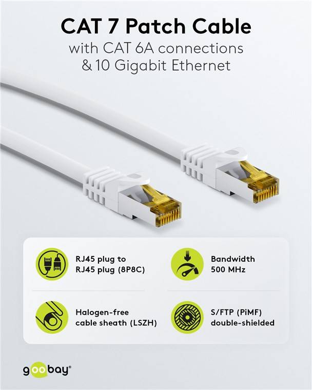 Goobay 91100 RJ45 Patchkabel CAT 6A S/FTP (PiMF) mit CAT 7 Rohkabel Netzwerkkabel 500 MHz Internetkabel LAN Weiß 25m-2