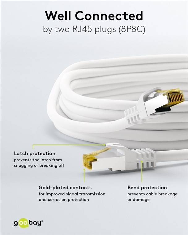 Goobay 91100 RJ45 Patchkabel CAT 6A S/FTP (PiMF) mit CAT 7 Rohkabel Netzwerkkabel 500 MHz Internetkabel LAN Weiß 25m-3