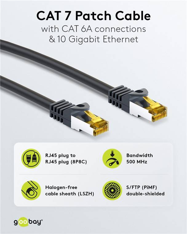 Goobay 91590 RJ45 Patchkabel CAT 6A S/FTP (PiMF) mit CAT 7 Rohkabel Netzwerkkabel 500 MHz Internetkabel LAN Schwarz 1m-2