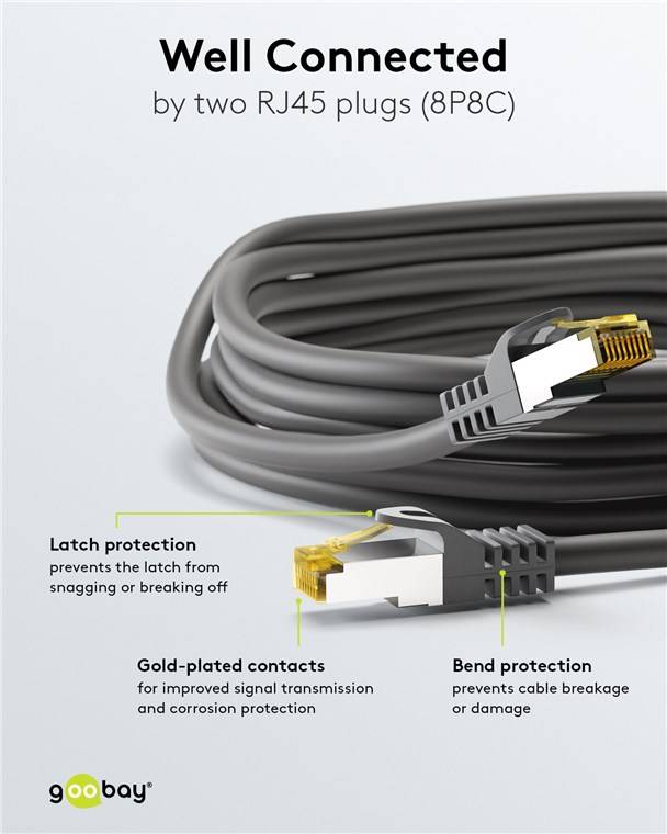 Goobay 91590 RJ45 Patchkabel CAT 6A S/FTP (PiMF) mit CAT 7 Rohkabel Netzwerkkabel 500 MHz Internetkabel LAN Schwarz 1m-3