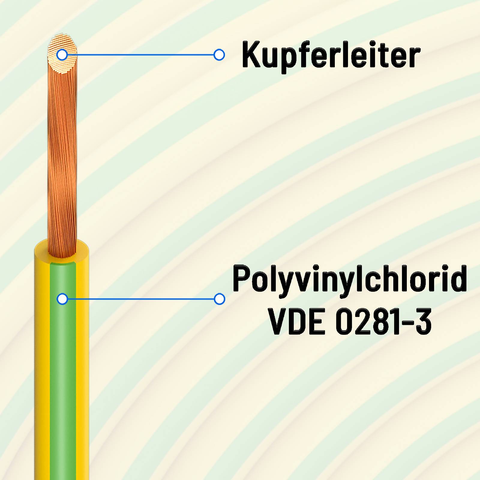 hb-digital 15m PVC Aderleitung H07V-K Erdungskabel 4mm2 Erdungsleitung flexibel-3