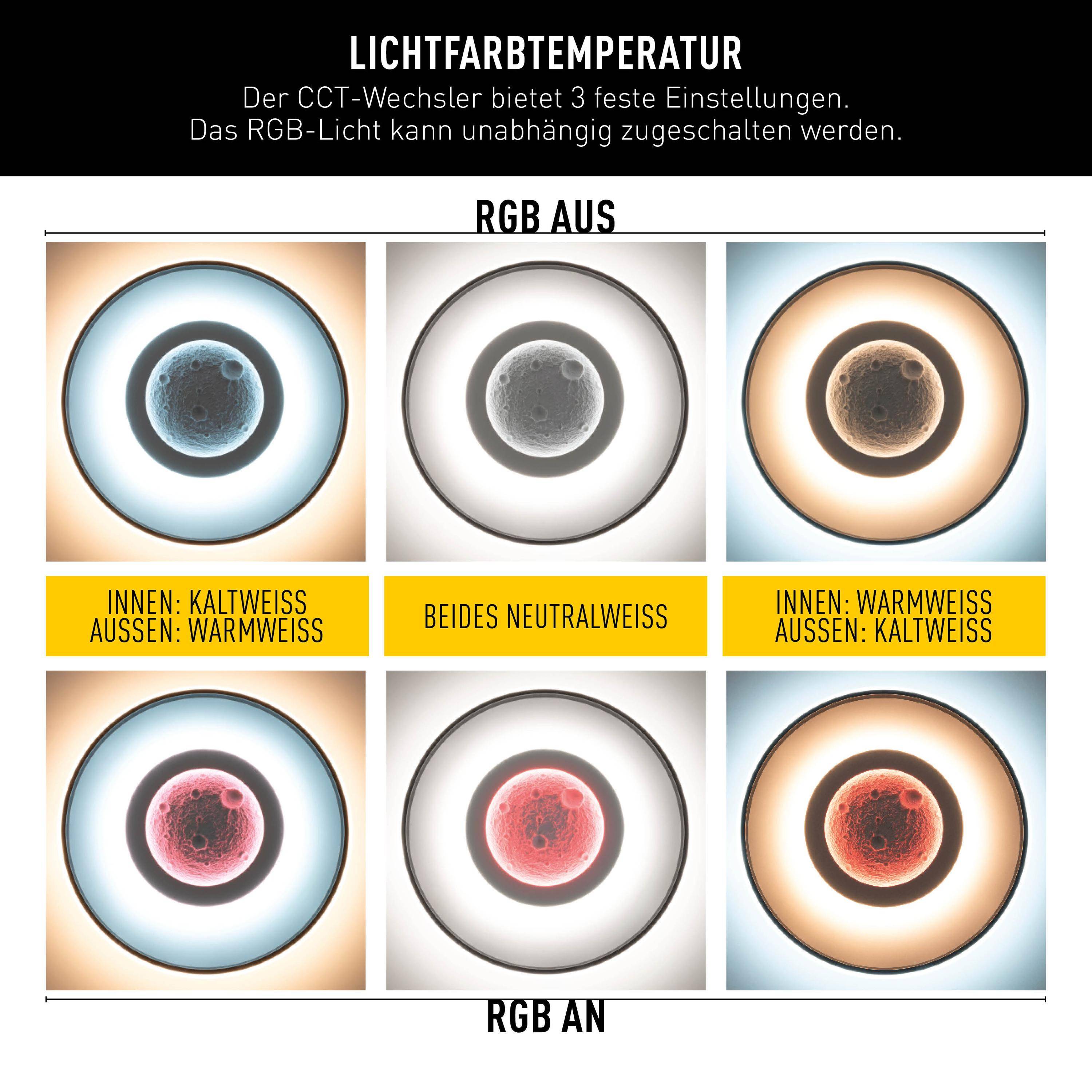 LED Deckenleuchte "LIVANA" CCT / RGB Mondstruktur D: 50 cm-2