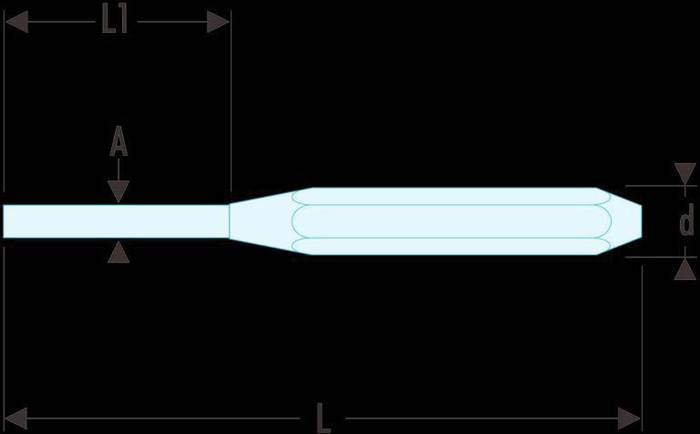 FACOM Standard-Splinttreiber, Ø Spitze 1,9 mm-1