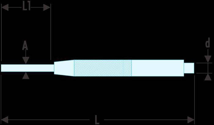 FACOM Präzisionssplinttreiber mit Führungshülse, Ø Spitze 0,9 mm-1