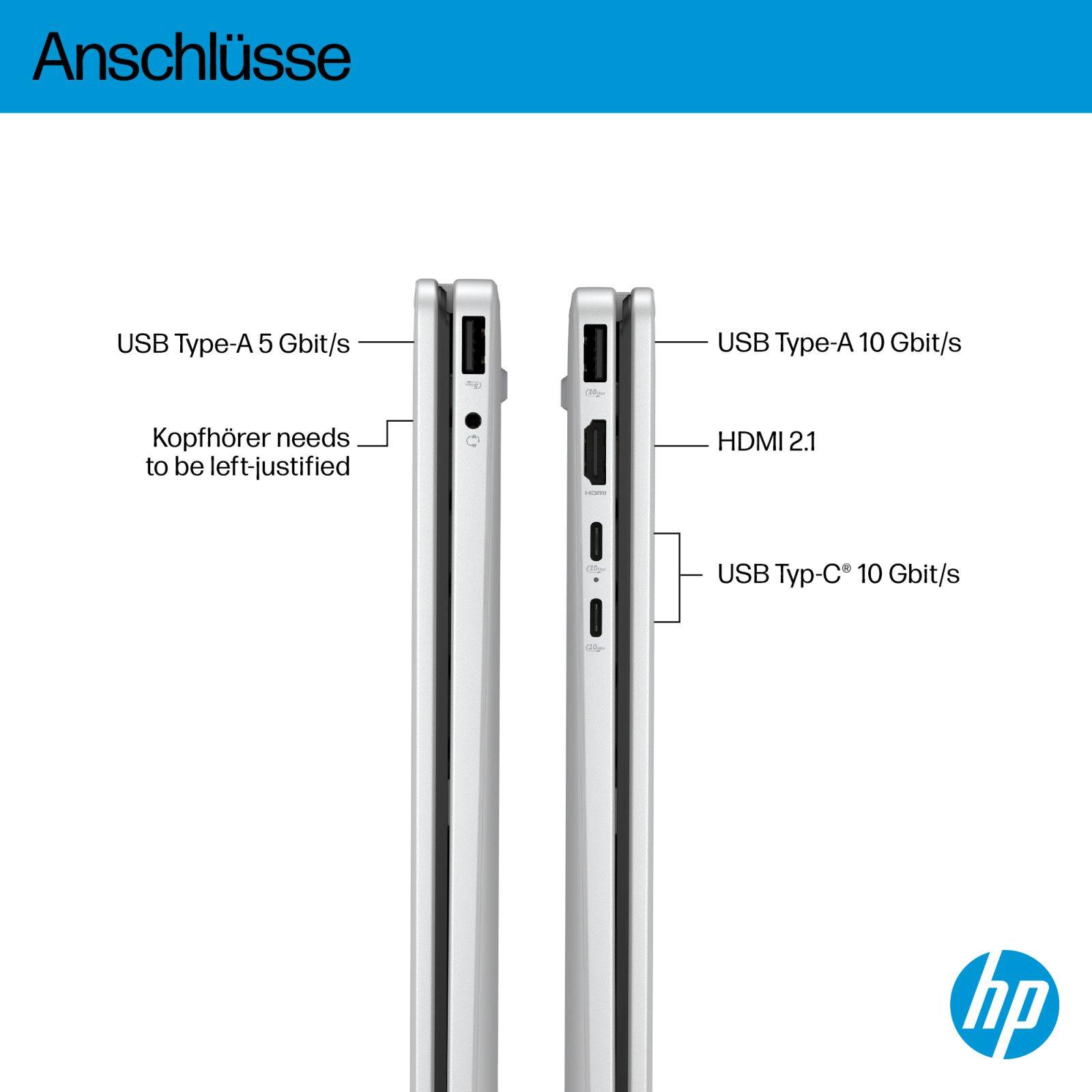 HP OmniBook 5 Flip 14-fp0132ng Notebooks & Zubehör-1