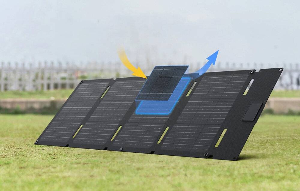Ecoflow Solarkollektor - tragbar - 25.6 V-5
