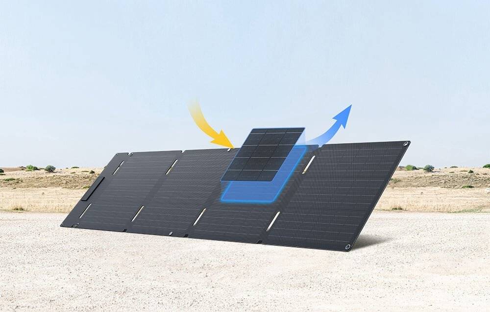 Symbolbild für Ecoflow Solarkollektor - tragbar - 25.6 V