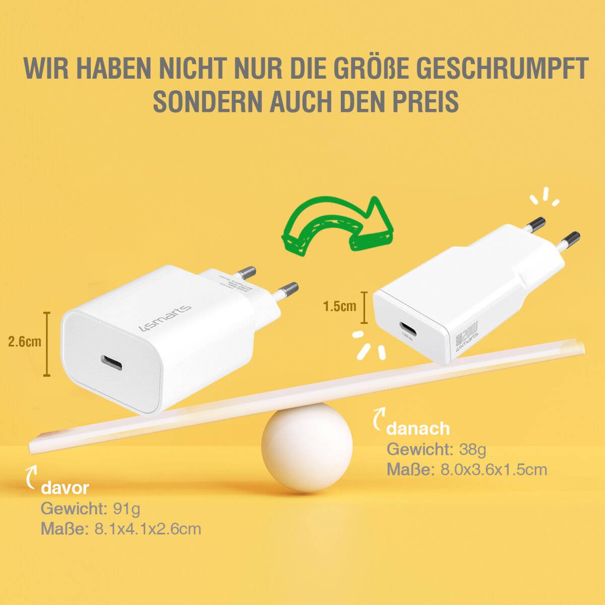 4smarts PDPlug Slim Duos - Netzteil - GaN - 20 Watt - 3 A - HiSilicon Fast Charging, SCP, QC 2.0, QC-2