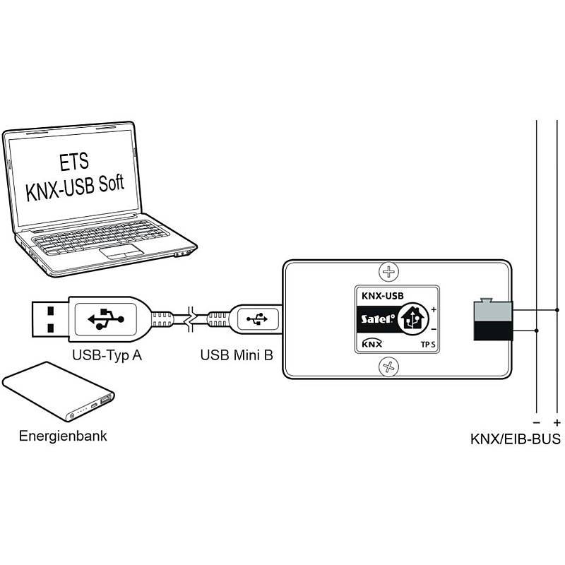 Satel KNX-USB KNX USB-Schnittstelle, USB-Schnittstelle | Einsatzgebiet:Innenbereich | Leuchtmittel: LED | Funktionen:Sp-1