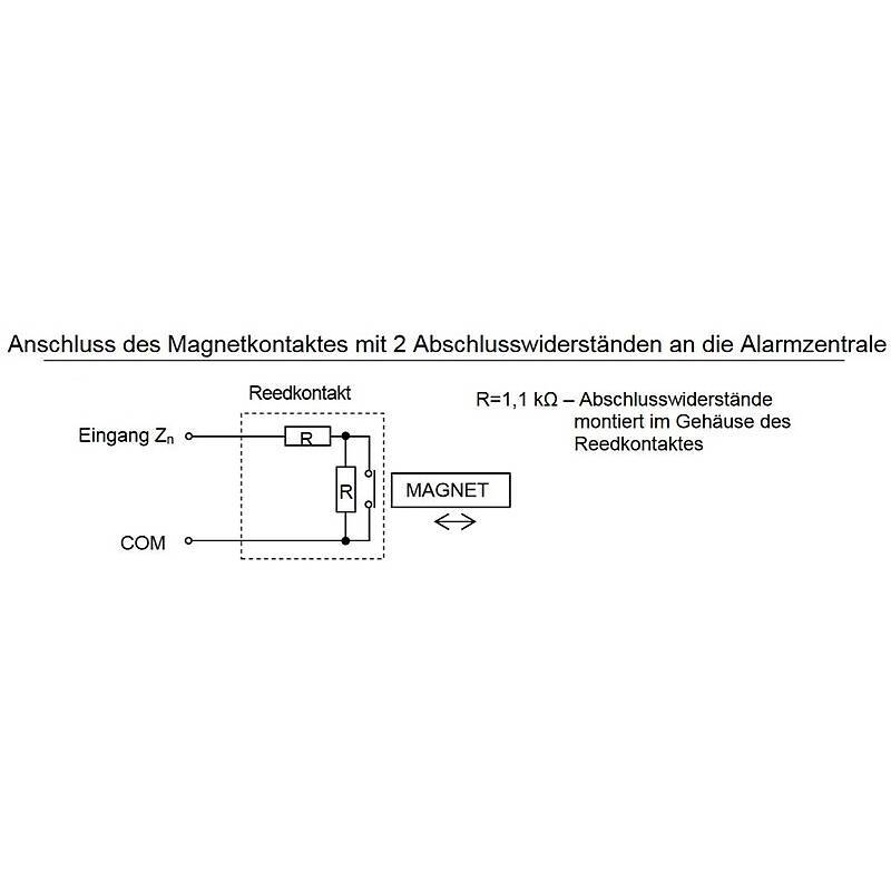 Satel K-1 2E Aufbau Magnetkontakt weiss 2EOL/NC, Öffnungsmelder | Einsatzgebiet:Tür, Fenster | Detektionsverfahren:Magn-2