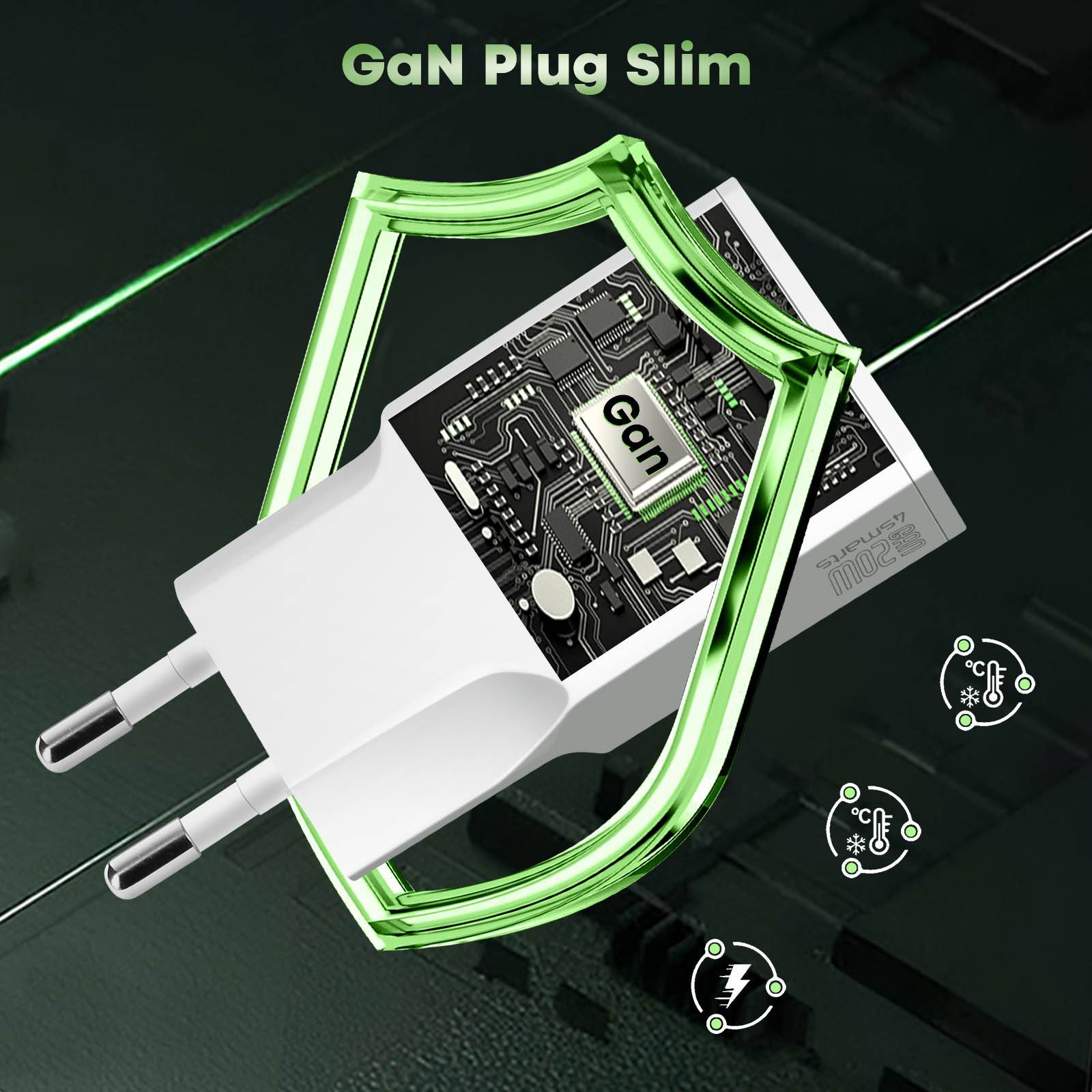 4smarts Netzteil - GaN, schlank - 20 watt - 3 A - PD 3.0, SCP, QC 2.0, QC 3.0, AFC - 2-2