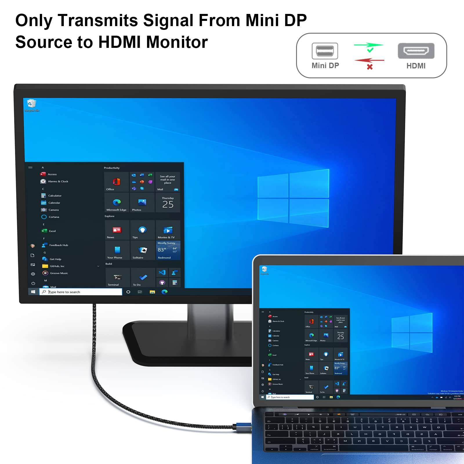 BENFEI Mini DisplayPort auf HDMI Kabel [4K@30Hz, Aluminiumgehäuse, Nylongeflecht]-4