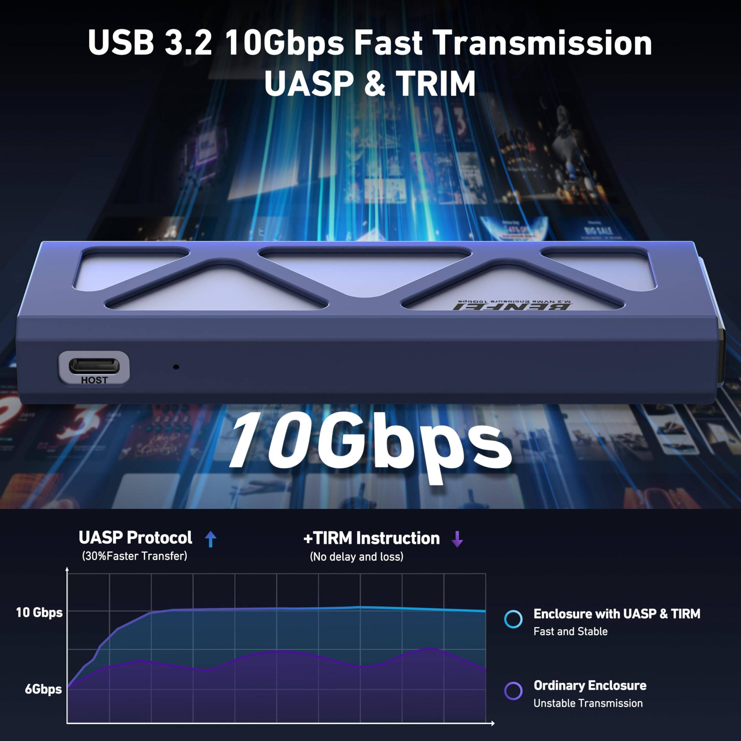 BENFEI NVMe M.2 SSD Gehäuse USB 3.2, 10Gbps, werkzeuglos, USB-C Adapter mit Kühlkissen & Schutz-1