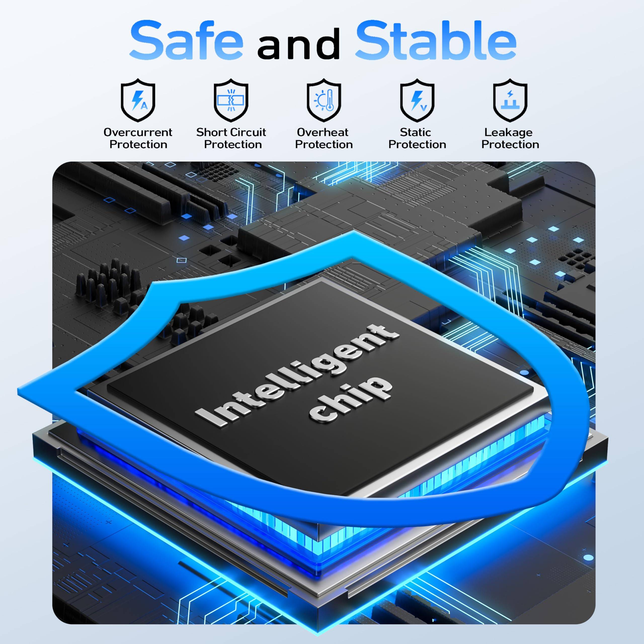 BENFEI Festplattengehäuse 2,5 Zoll, SATA III auf USB bis zu 6 Gbps, für SSD und HDD ( Optimiert für SSD)-3