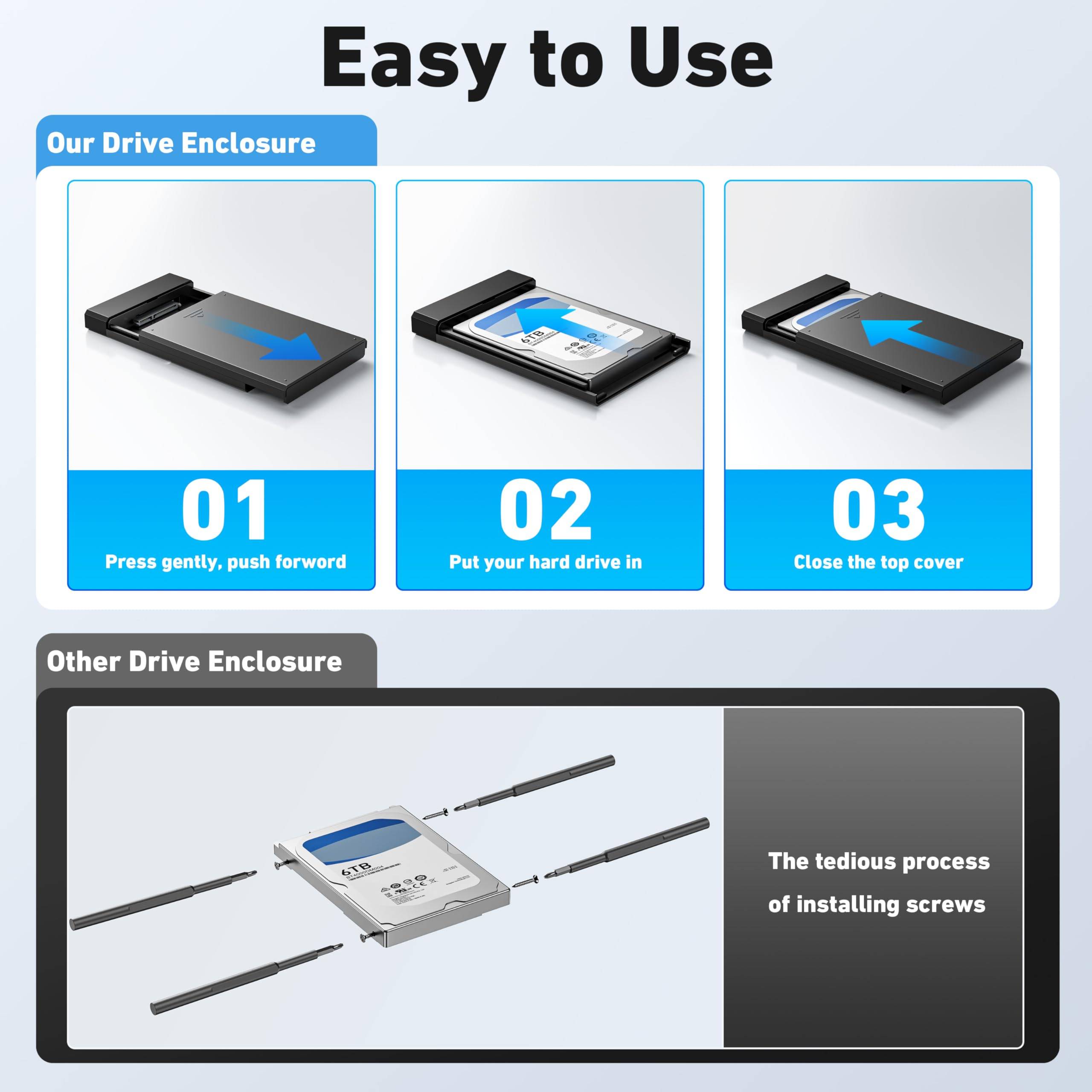 BENFEI Festplattengehäuse 2,5 Zoll, SATA III auf USB bis zu 6 Gbps, für SSD und HDD ( Optimiert für SSD)-4