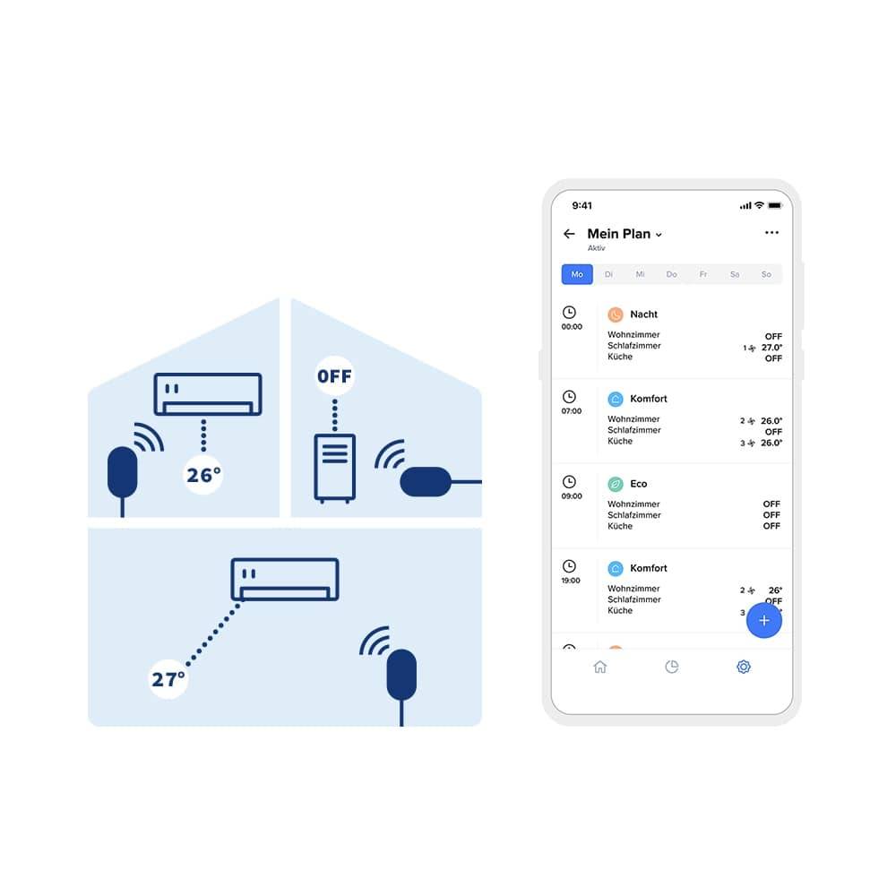 Netatmo Smarte Klimaanlagensteuerung (DE) Home & Living Smart Sonstige-4