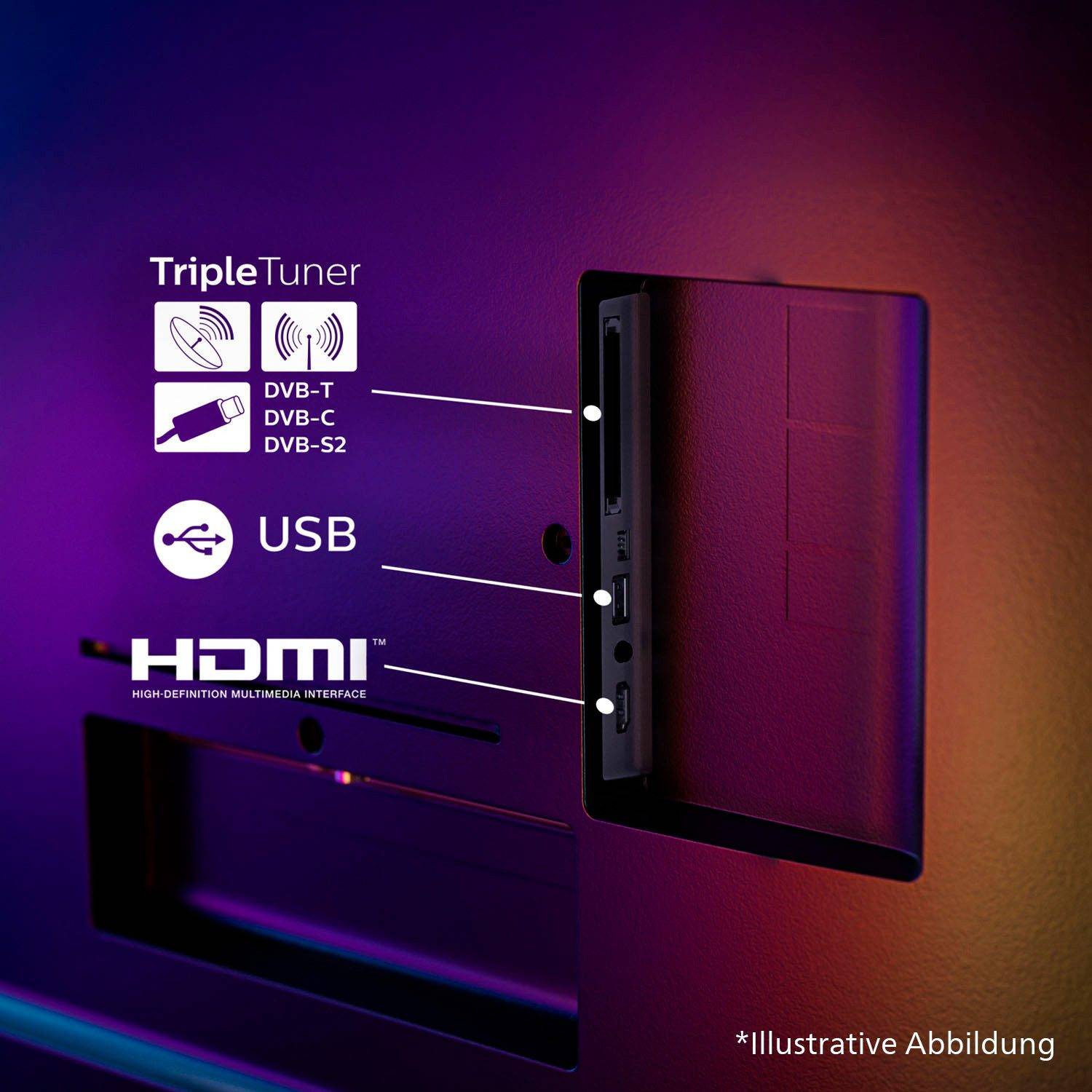 The One 65PUS9000 AMBILIGHT TV 4K Ultra HD Smart TV 165,1 cm (65')-4