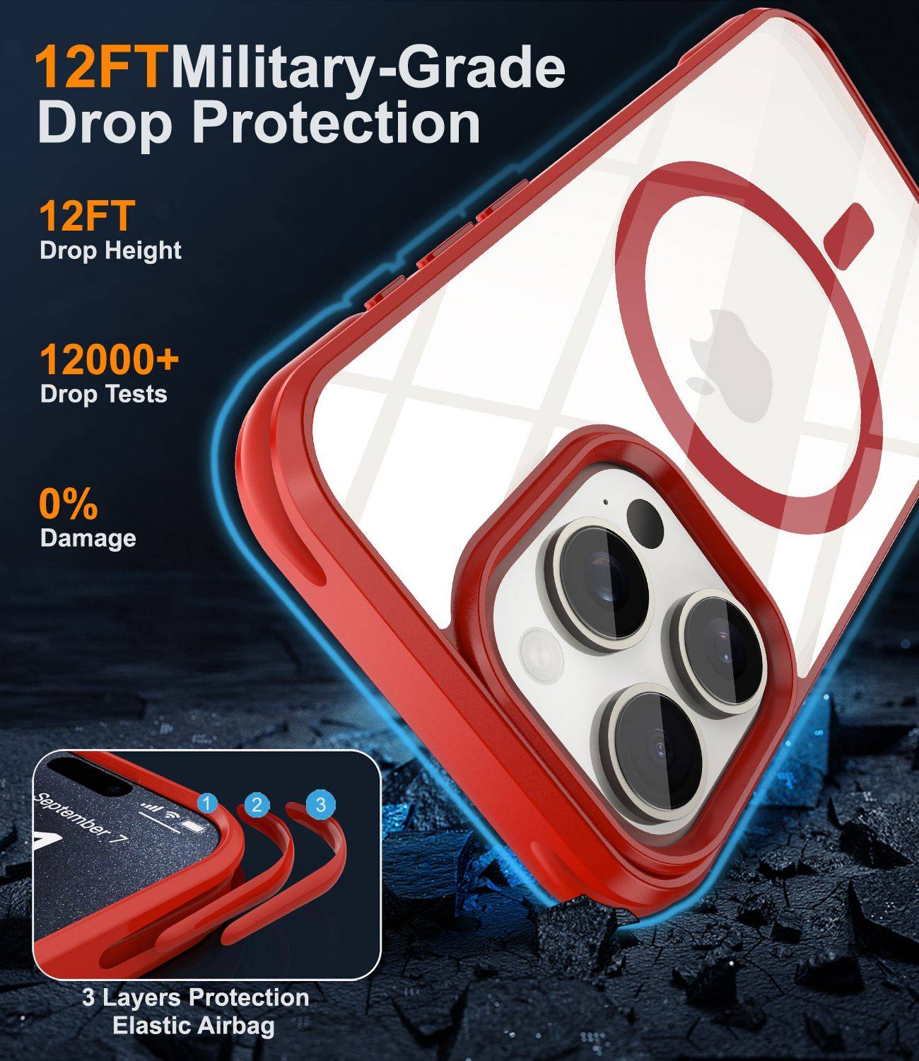 Cadorabo Hülle für Apple iPhone 15 PRO MAX Schutzhülle in Rot kompatibel mit MagSafe Handyhülle Transparente Rückseite-3