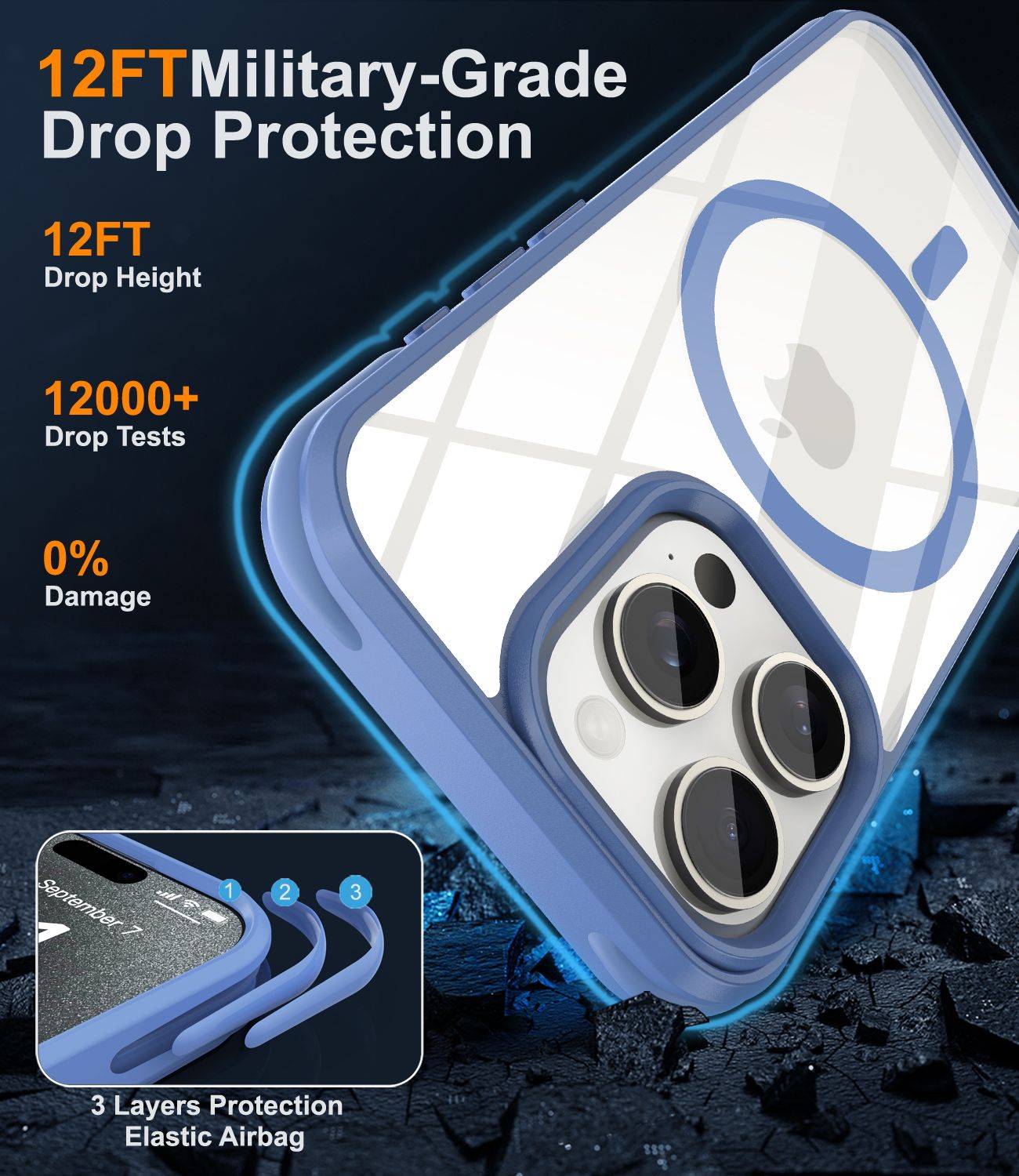 Cadorabo Hülle für Apple iPhone 15 PRO MAX Schutzhülle in Hellblau kompatibel mit MagSafe Handyhülle Transparente-3