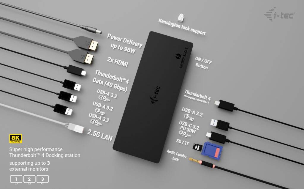 i-Tec - Dockingstation - USB-C / USB4 / Thunderbolt-1