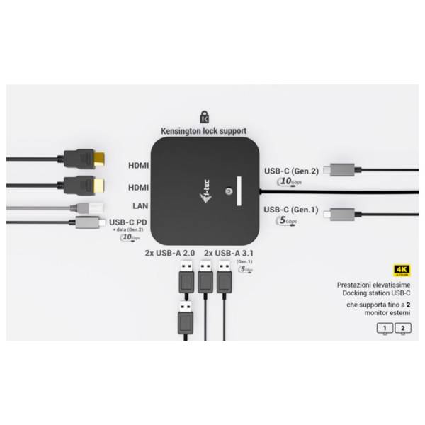 i-tec Dockingstation - USB-C / USB4 / Thunderbolt