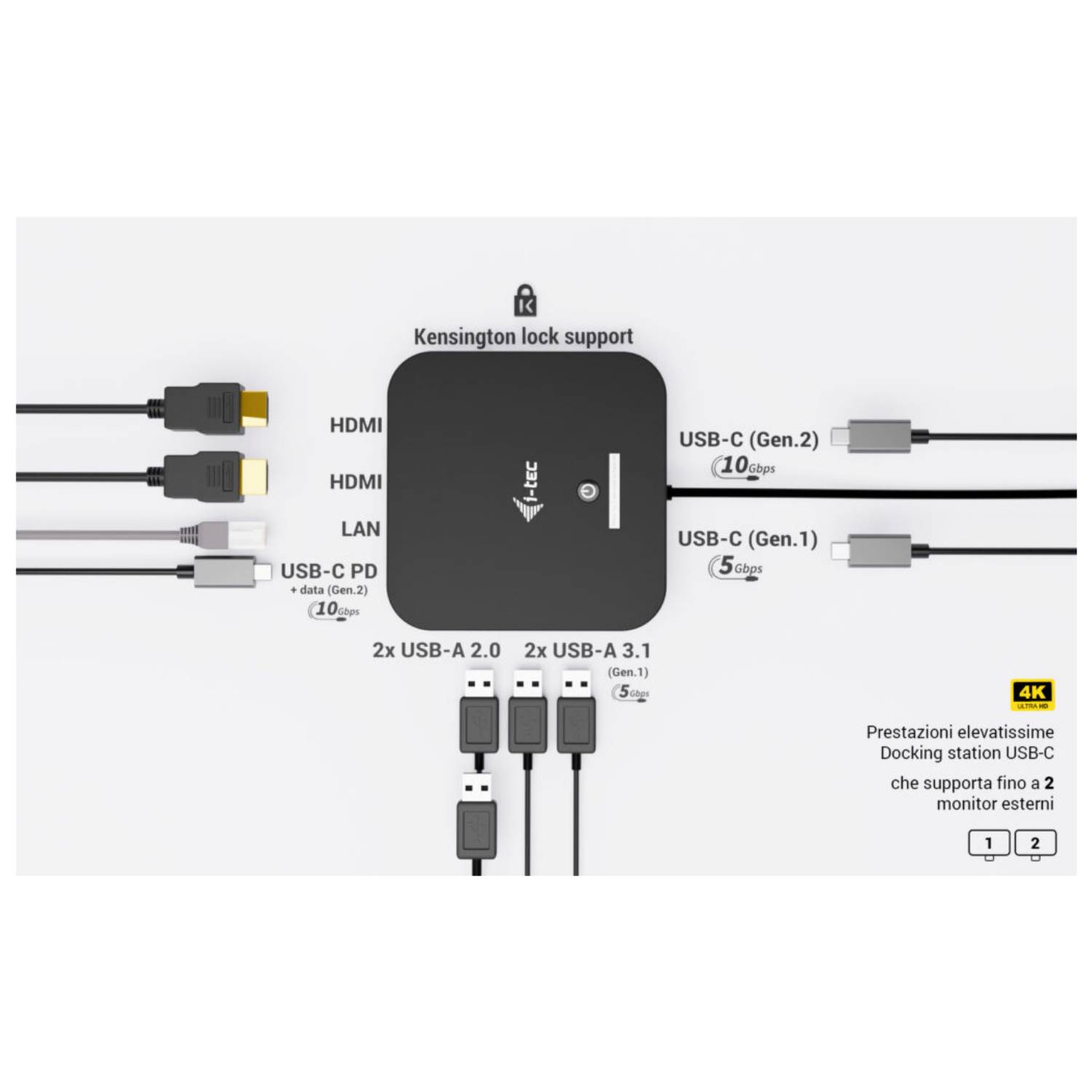 i-tec Dockingstation - USB-C / USB4 / Thunderbolt-0