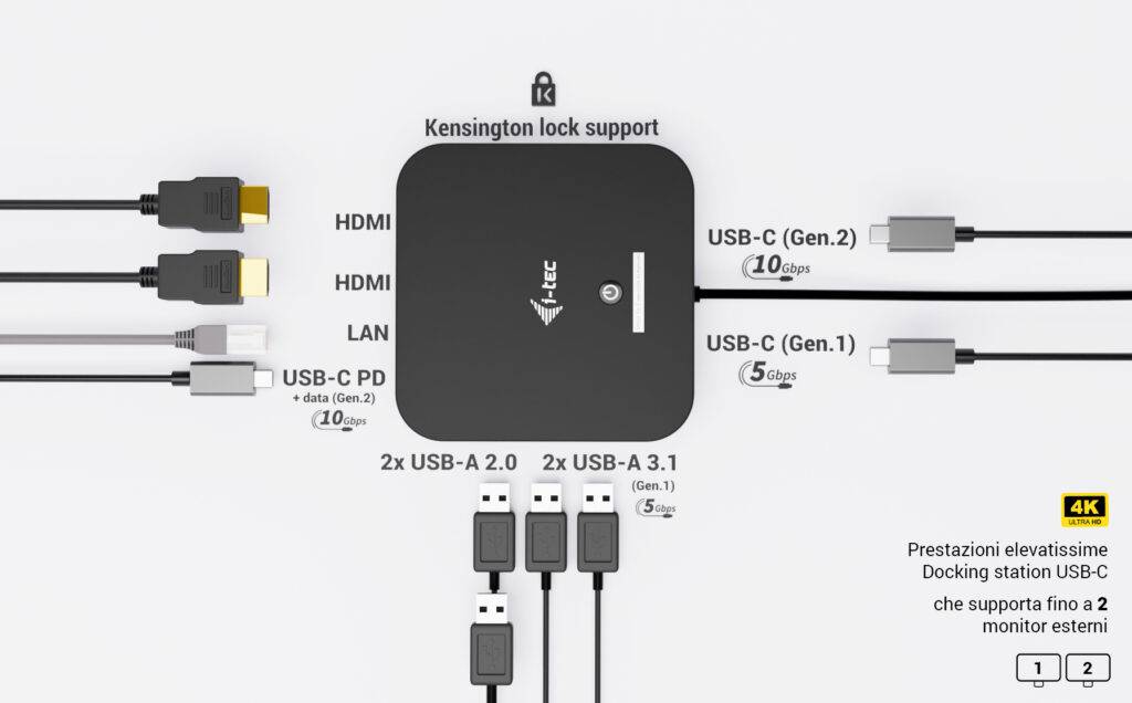 i-tec Dockingstation - USB-C / USB4 / Thunderbolt-4
