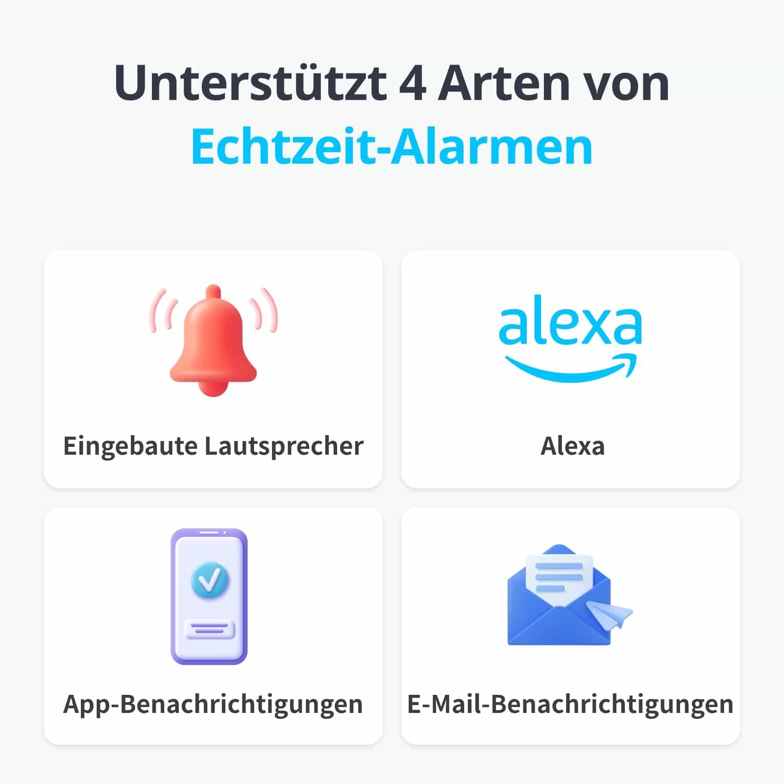 SwitchBot WLAN Wassermelder - mit Sensorkabel Multimedia-Technik SMART HOME-2