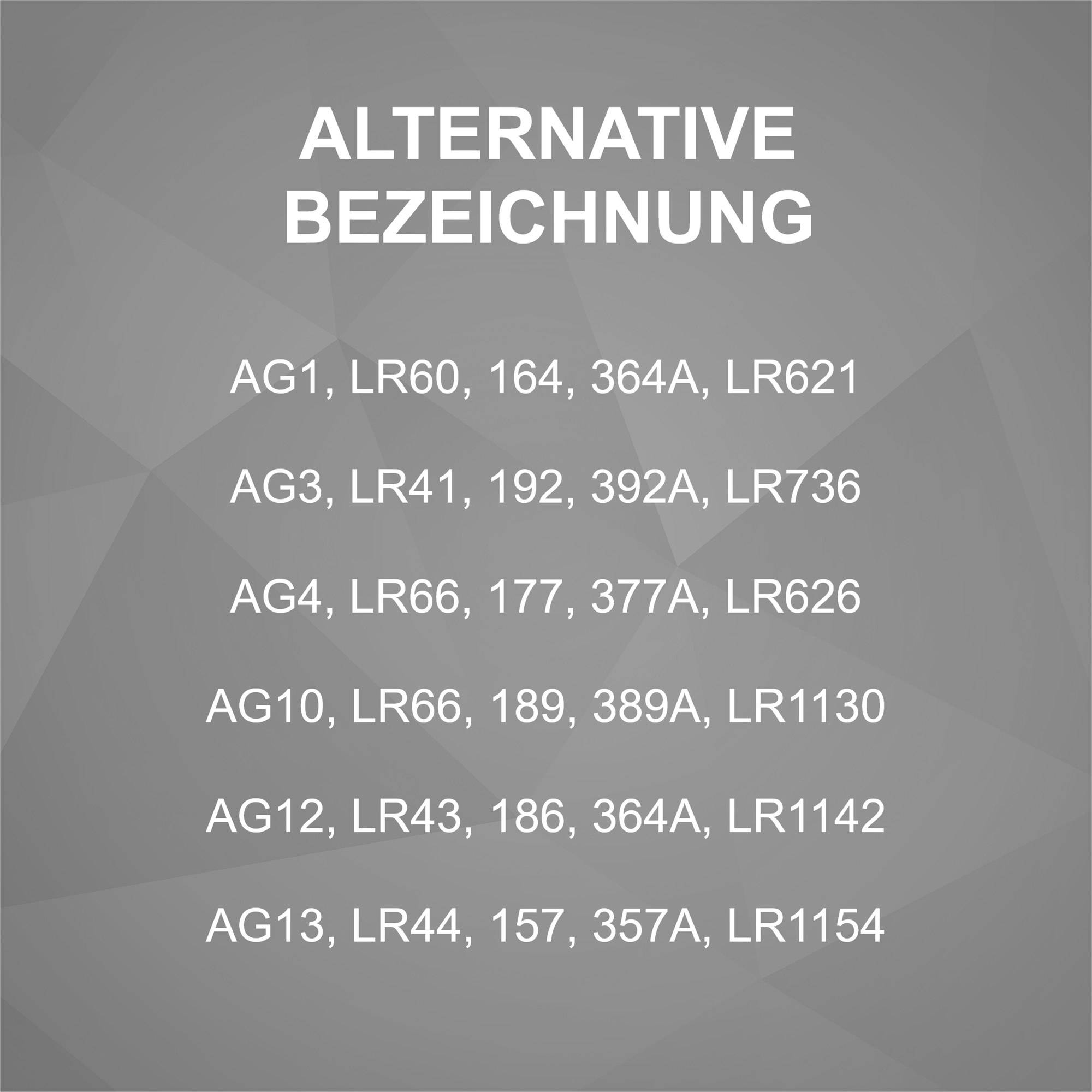 ANSMANN 5015473 Knopfzellen-Set HyCell Alkaline, 30-teilig-2