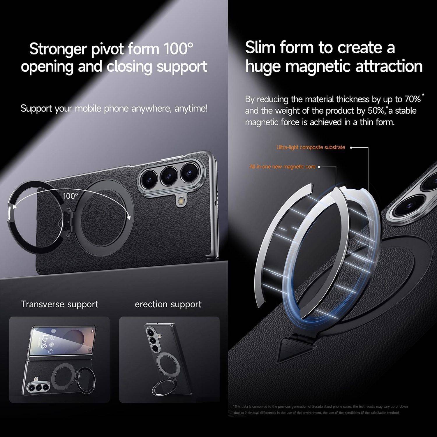 Für Samsung Galaxy Z Fold7 5G SULADA Leder MagSafe Ring Halter Hülle Schwarz-2